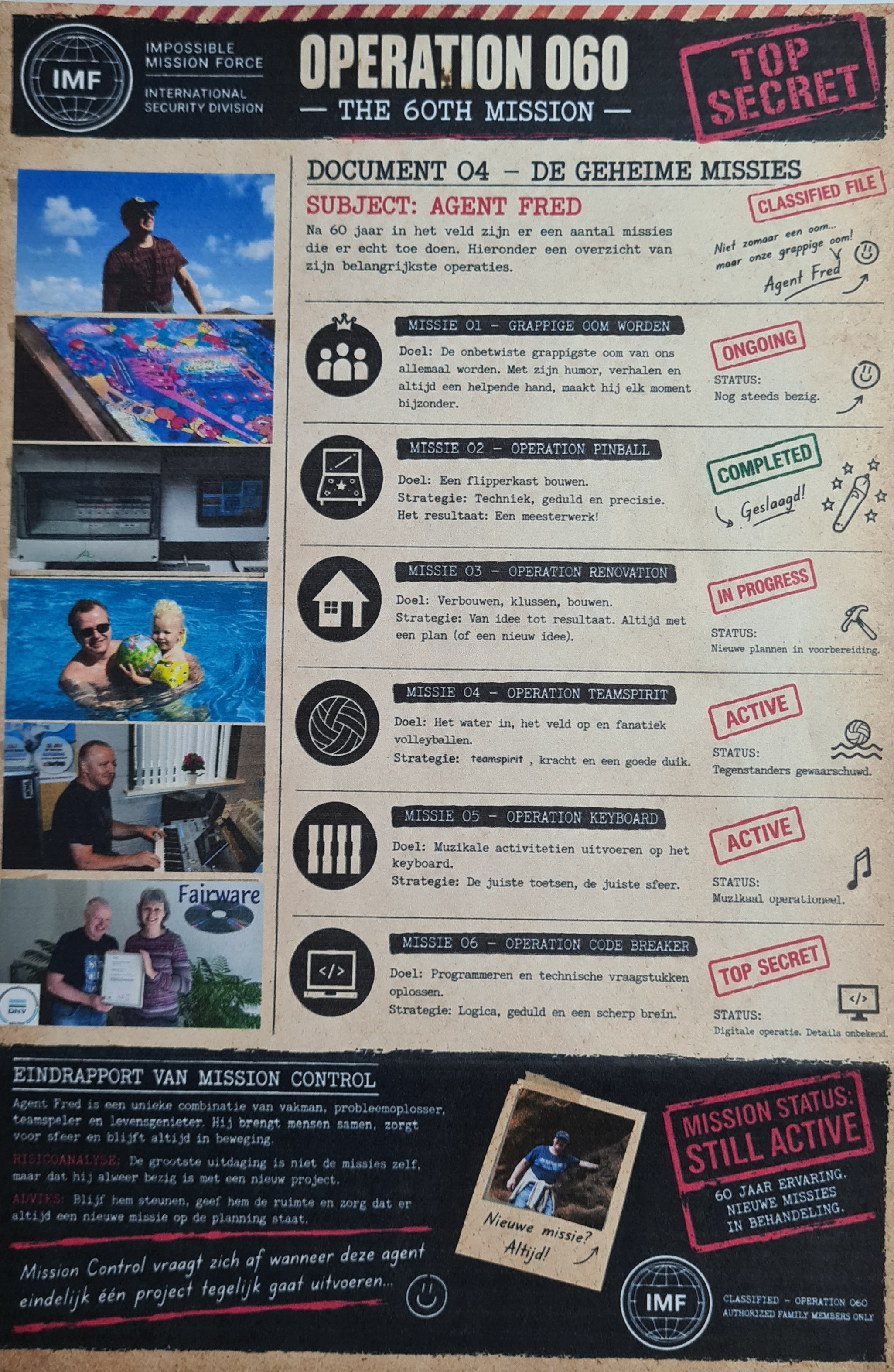 Dossier 4